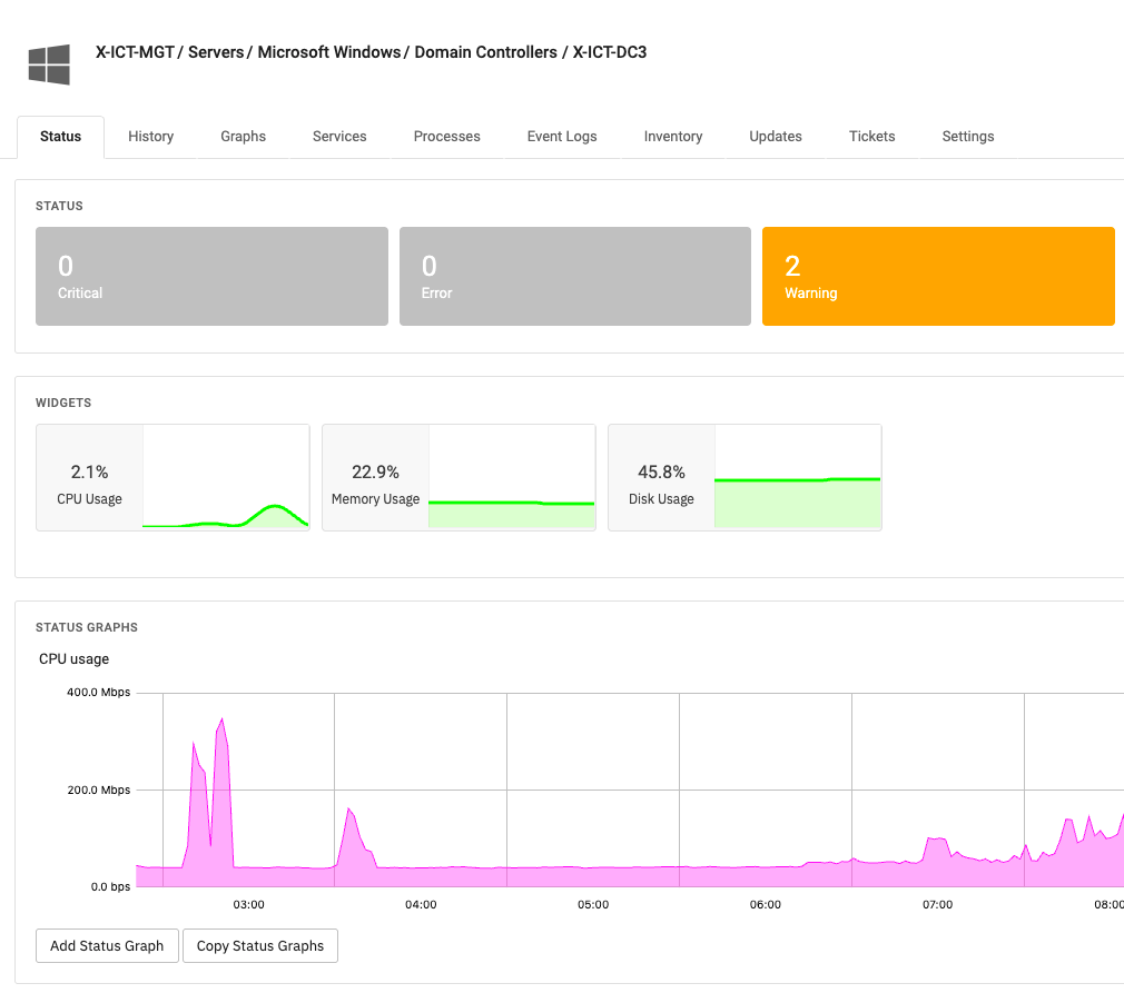 Systeemgezondheid Monitoring