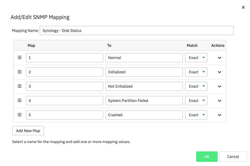 Extra Network Monitoring